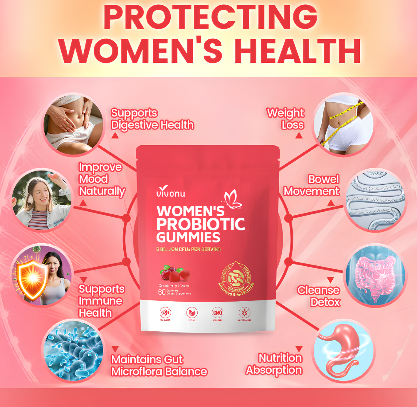 Cranberry Womens Probiotic Gummies