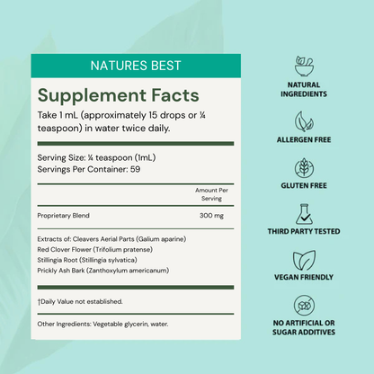 Lymphatic Drainage Support