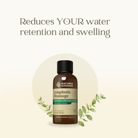 Lymphatic Drainage Support